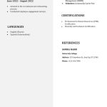 2-Page Resume Format for Freshers