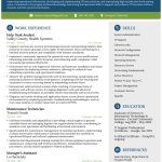 Canadian Resume Writing Service